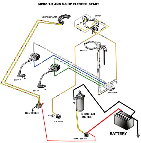 30 Hp Mercury Outboard Wiring Diagram