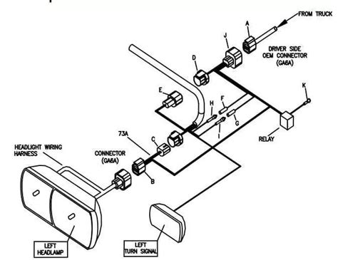 Boss V Plow Joystick Controller Wiring Diagram