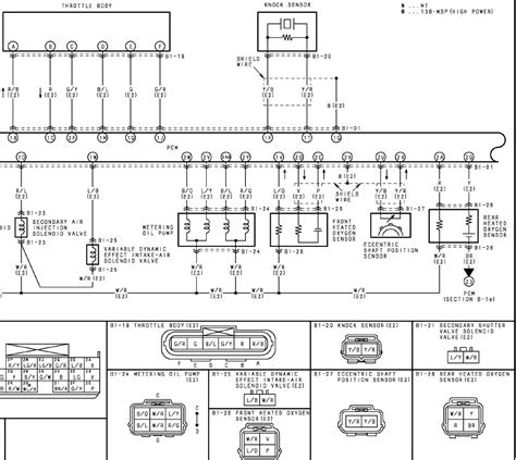 Mazda Rx8 O2 Sensor Wiring Diagram